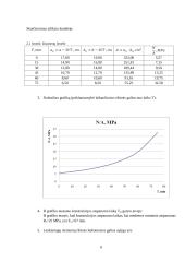 Žmonių evakuacijos iš pastatų trukmės skaičiavimas ir kitos užduotys 6 puslapis