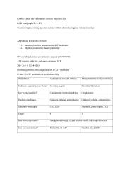 Fotosintezės ir mitozės teorija 11 kl. 4 puslapis