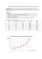 Medinių konstrukcijų ribinės laikančiosios galios gaisro atveju skaičiavimas 2 puslapis