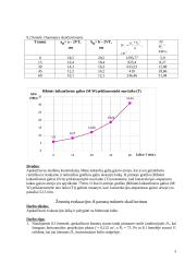 Medinių konstrukcijų ribinės laikančiosios galios gaisro atveju skaičiavimas 3 puslapis