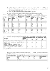 Medinių konstrukcijų ribinės laikančiosios galios gaisro atveju skaičiavimas 4 puslapis