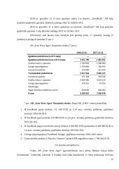 Trumpalaikio turto finansavimas AB "East West Agro" 19 puslapis