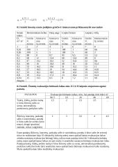 Žmonių evakuacijos iš pastato trukmės skaičiavimas 2 puslapis