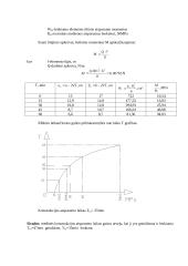 Žmonių evakuacijos iš pastato trukmės skaičiavimas 4 puslapis