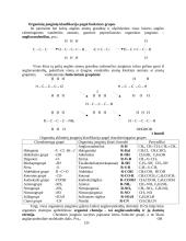 Organinės chemijos teorija atsiskaitymui 3 puslapis