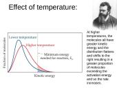 Collision Theory (chemija anglų kalba) 17 puslapis