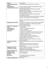 Vidaus degimo variklio demonstracinis maketas 3 puslapis