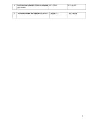 Vidaus degimo variklio demonstracinis maketas 6 puslapis