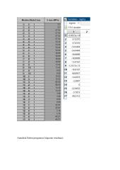 Santvaros analizė naudojant baigtinių elementų metodą 15 puslapis