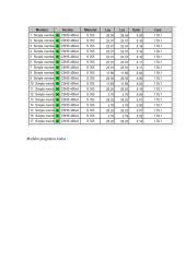 Santvaros analizė naudojant baigtinių elementų metodą 16 puslapis