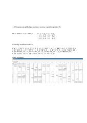 Santvaros analizė naudojant baigtinių elementų metodą 4 puslapis