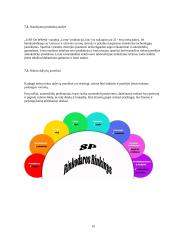 Verslo planas "Mobili plovykla" 19 puslapis