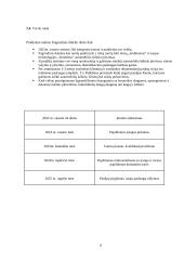 Verslo planas "Mobili plovykla" 6 puslapis