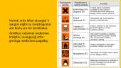 Saugi elgsena buityje 7 puslapis