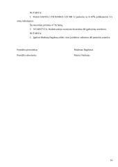 Įmonės raštvedyba: UAB "Vitrina" 14 puslapis