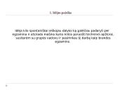 Lengvojo automobilio paruošimas privalomajai techninei apžiūrai 4 puslapis