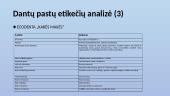 Kas lėmė natūralaus ir kokybiško produkto pasirinkimą? 11 puslapis