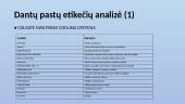 Kas lėmė natūralaus ir kokybiško produkto pasirinkimą? 9 puslapis