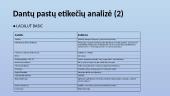 Kas lėmė natūralaus ir kokybiško produkto pasirinkimą? 10 puslapis