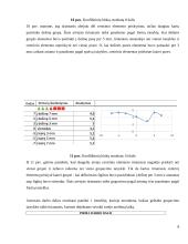 Geštalto grupavimo taisyklės, jų tyrimas 8 puslapis