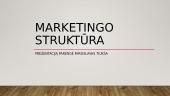 Marketingas, marketingo struktūra