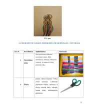 Dailės egzamino aprašas: apyrankės 12 puslapis