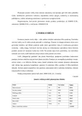 Uždarosios akcinės bendrovės „Miegančioji gražuolė“ verslo planas 5 puslapis