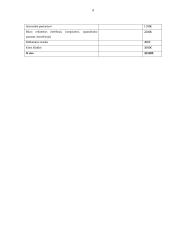 Uždarosios akcinės bendrovės „Miegančioji gražuolė“ verslo planas 6 puslapis