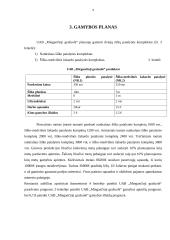 Uždarosios akcinės bendrovės „Miegančioji gražuolė“ verslo planas 9 puslapis