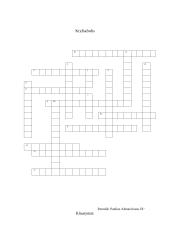 Kompiuteris ir jo dalys