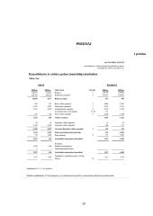 AB „Vilkyškių pieninė” atsargų auditas 20 puslapis