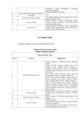 AB „Vilkyškių pieninė” atsargų auditas 7 puslapis