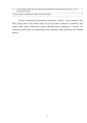 AB „Vilkyškių pieninė” atsargų auditas 9 puslapis