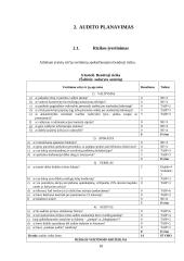 AB „Vilkyškių pieninė” atsargų auditas 10 puslapis