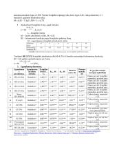 Egzoplanetos ir gyvybės zona 3 puslapis