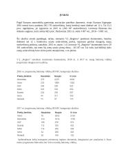 Techninio eksploatavimo pagrindai 3 puslapis