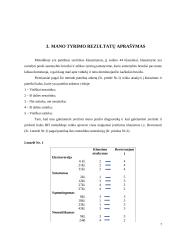 BFI metodikos didysis penketas: už ir prieš ir savo rezultatų pristatymas 7 puslapis