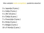 Atsinaujinantieji energijos saltiniai 11 puslapis