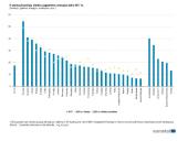 Atsinaujinantieji energijos saltiniai 5 puslapis