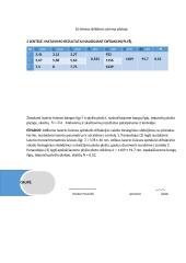 Šviesos interferencijos ir difrakcijos tyrimas 2 puslapis