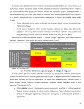 Kredito unijų vartotojų lojalumą formuojančių veiksnių vertinimas 18 puslapis