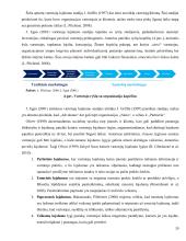 Kredito unijų vartotojų lojalumą formuojančių veiksnių vertinimas 20 puslapis
