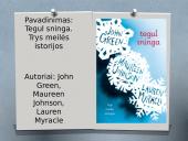 Knyga "Tegul sninga. Trys meilės istorijos" 2 puslapis