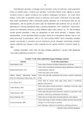 Verslo etika ir jos vaidmuo modernizuojant įmonės valdymą 10 puslapis