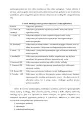 Ilgalaikio turto naudojimo efektyvumo valdymas  12 puslapis