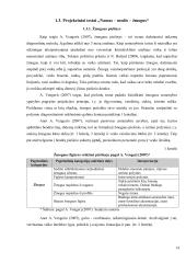 Piešinio analizės virtualioje erdvėje ypatybės 14 puslapis