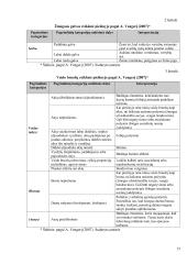 Piešinio analizės virtualioje erdvėje ypatybės 15 puslapis