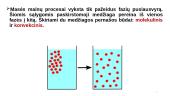 Masės mainų procesai. Absorbcija 18 puslapis