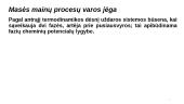Masės mainų procesai. Absorbcija 20 puslapis