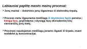 Masės mainų procesai. Absorbcija 9 puslapis